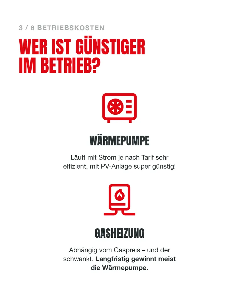 „Wärmepumpe vs. Gasheizung, Slide 3 von 6